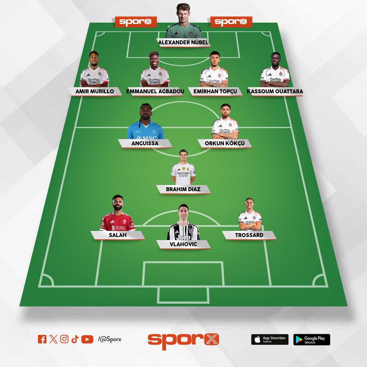 Bjk