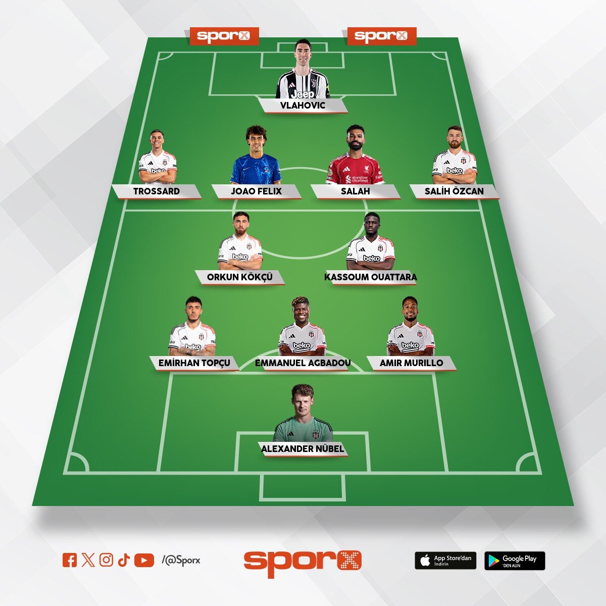 Bjk