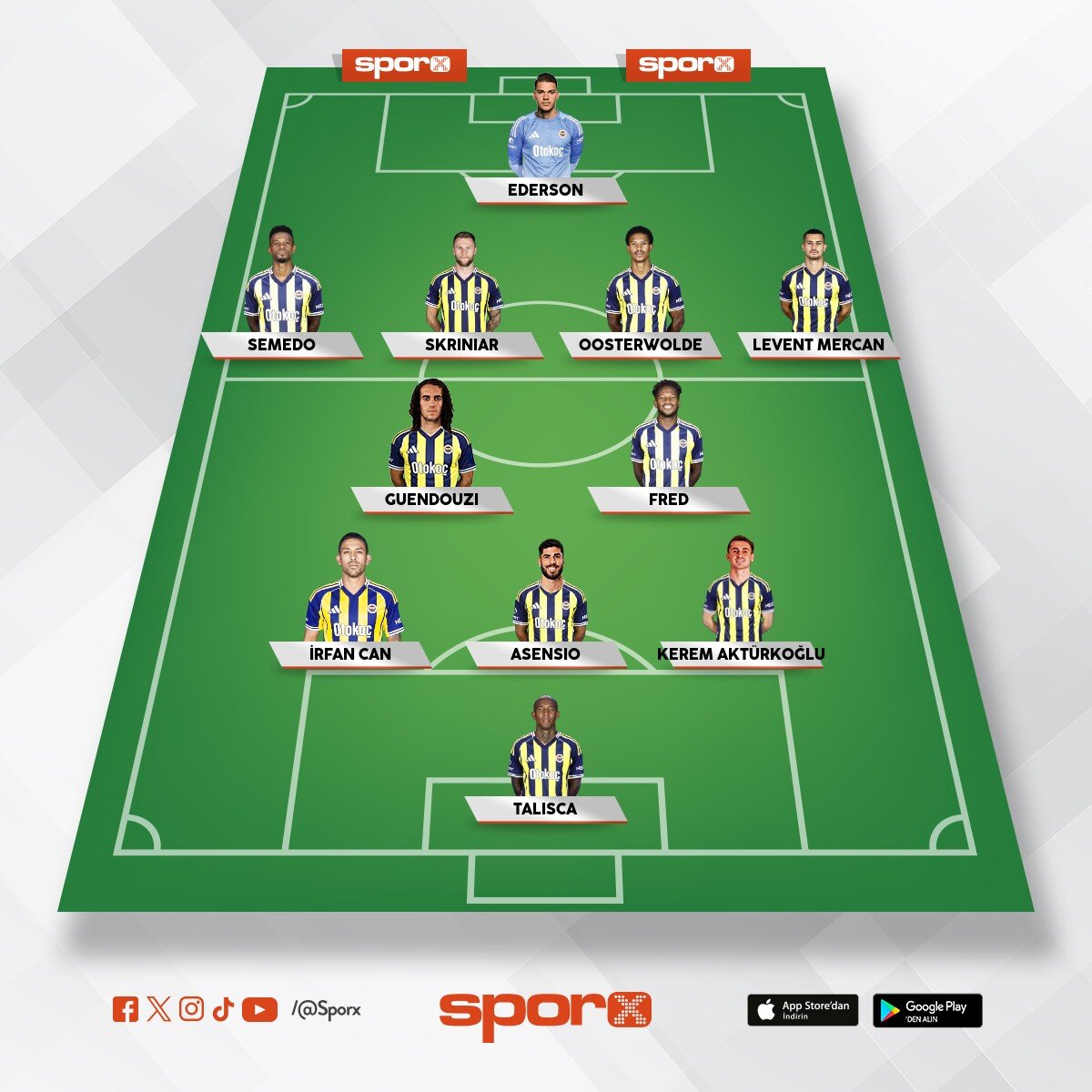 Gornik Zabrze �lk 11i
