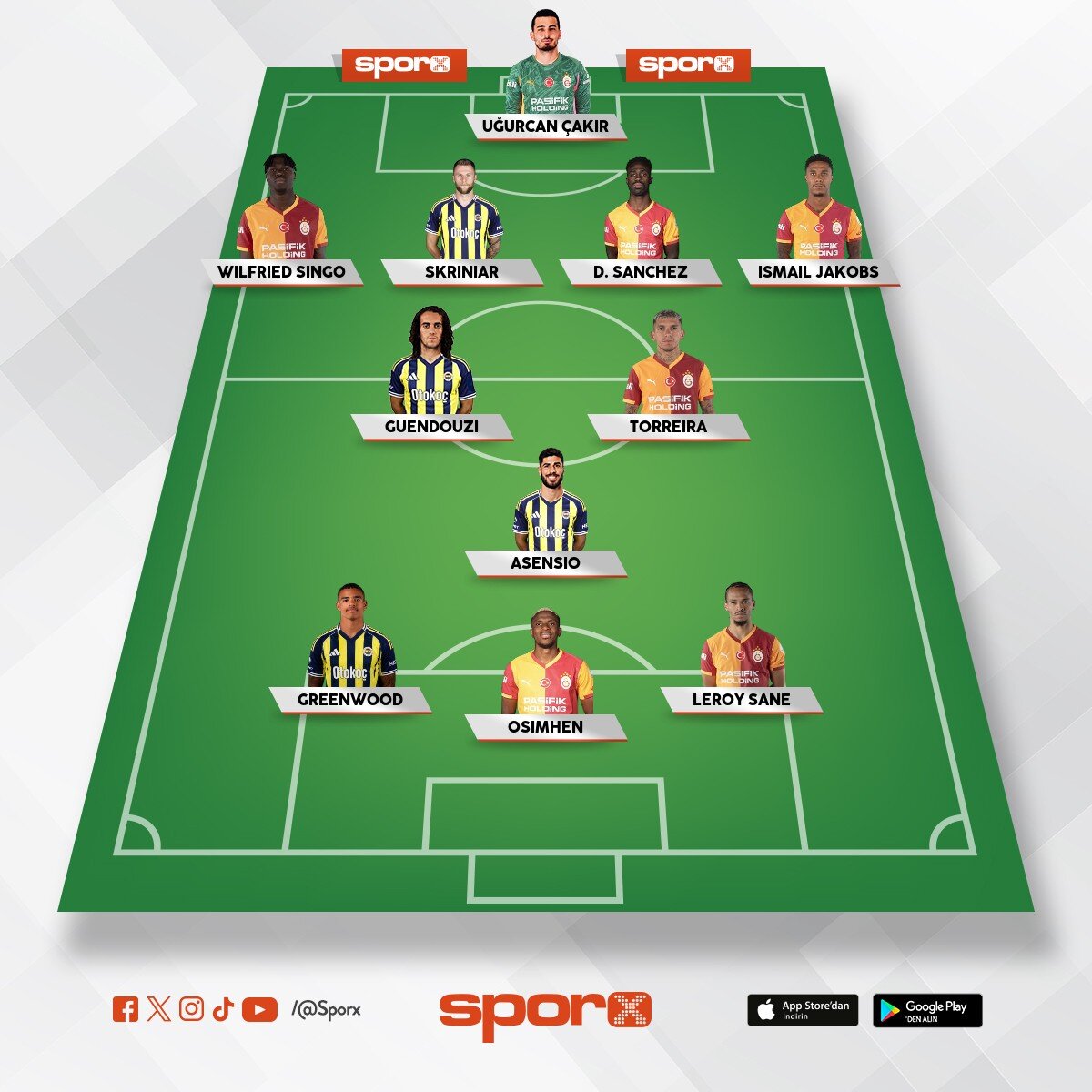 Kral Sane