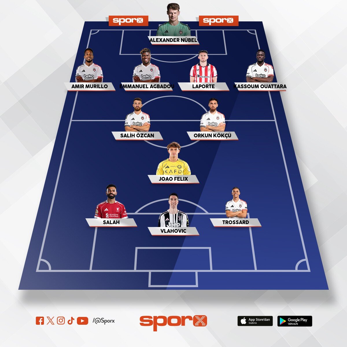 BE��KTA� 2026-27
