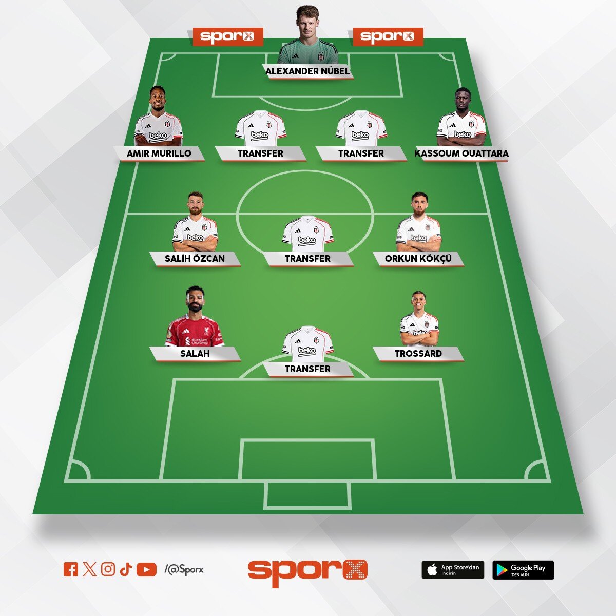 Bjk
