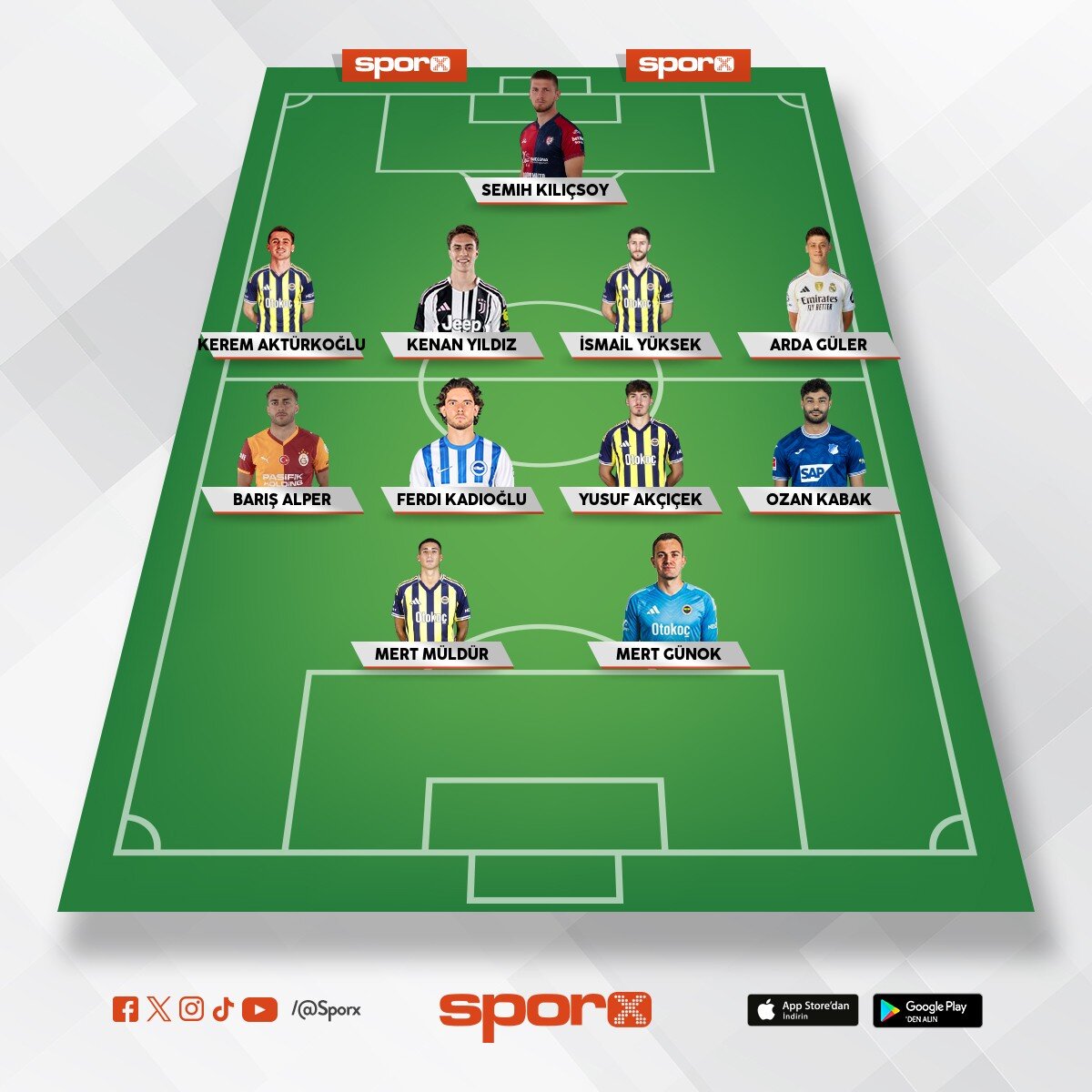 T�RK�YE A 
M�LL� FUTBOL TAKIMI