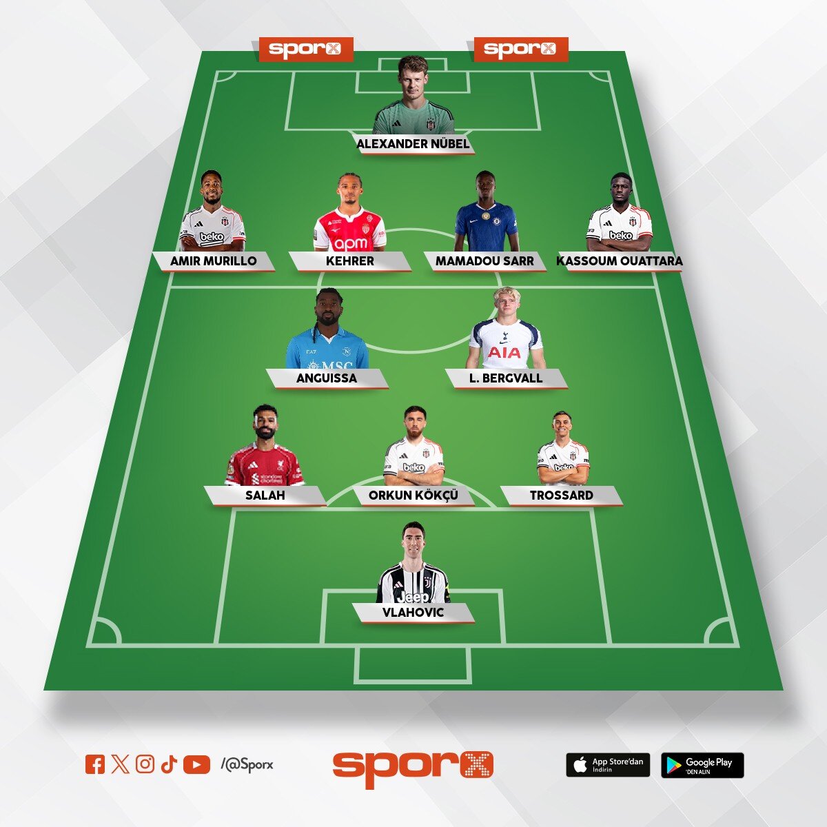 Besiktas