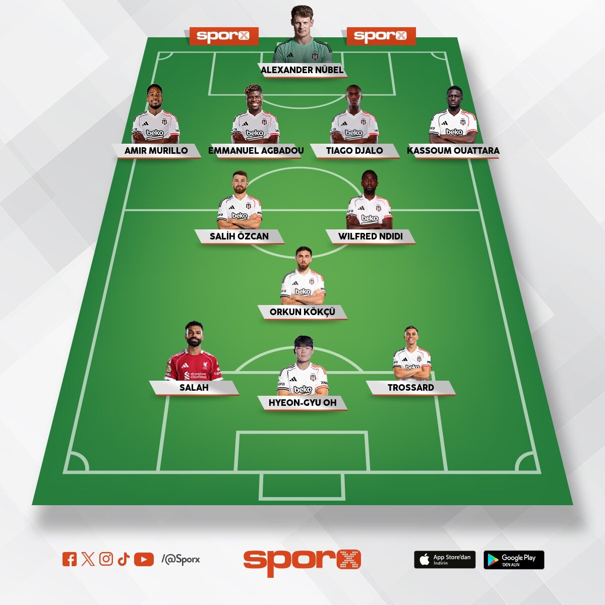 Bjk