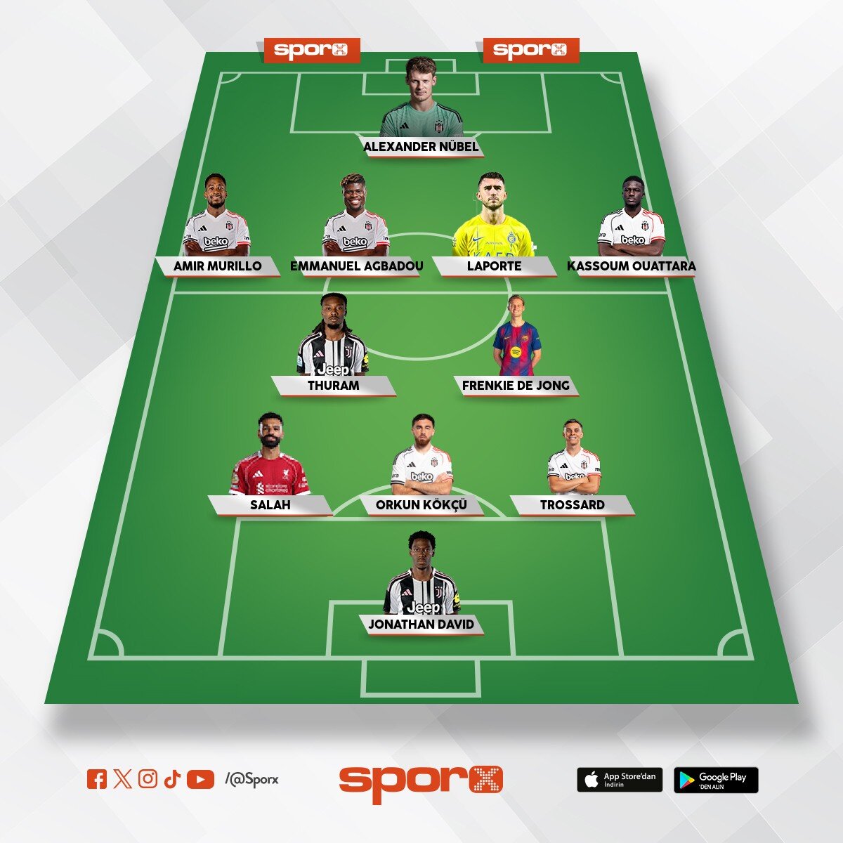 Besiktas