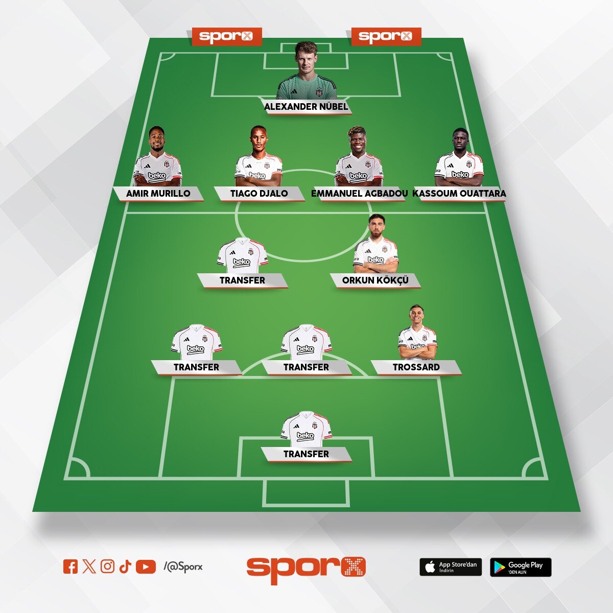 Bjk