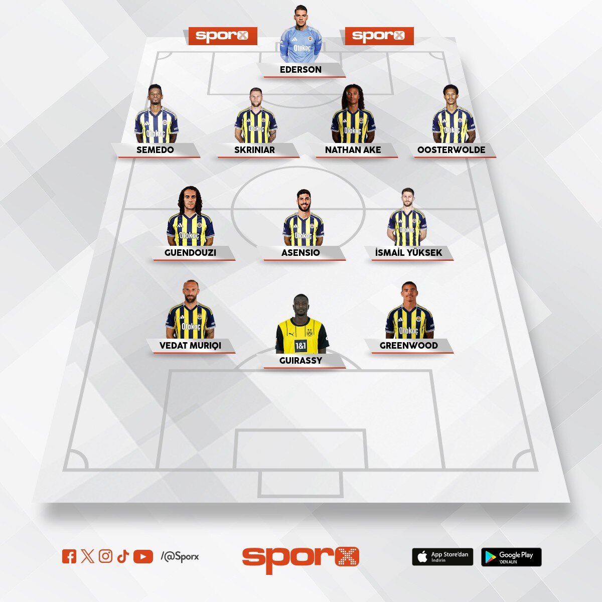 Mert,mert,mert, levent,talisca,irfan,serif,�a�lar,mimovic,cengiz,fred,kerem,musaba,archie