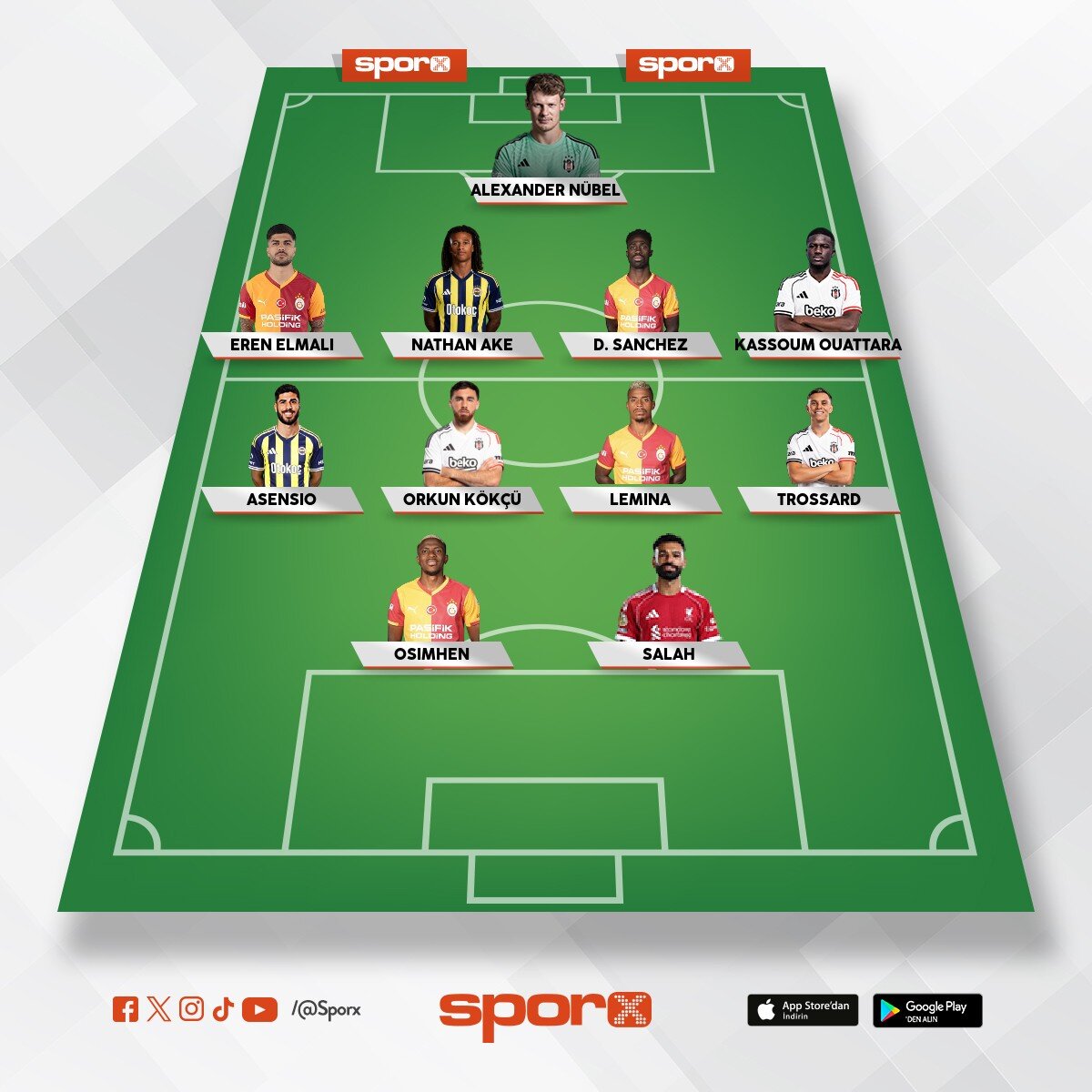 s�per lig en iyi 11