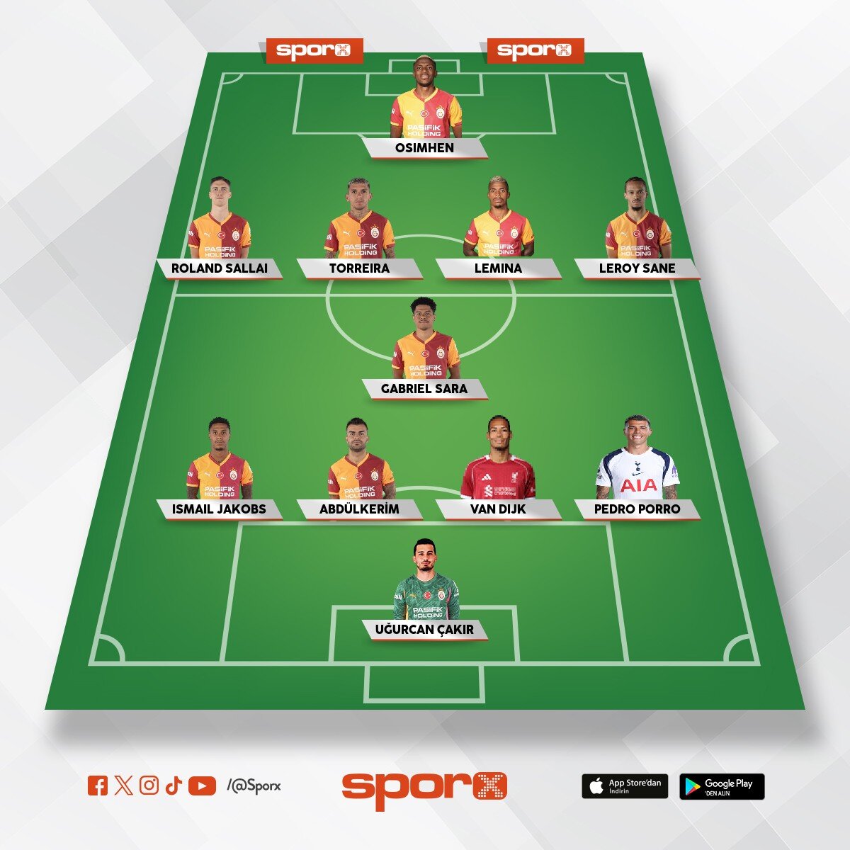 GALATASARAY C.F
