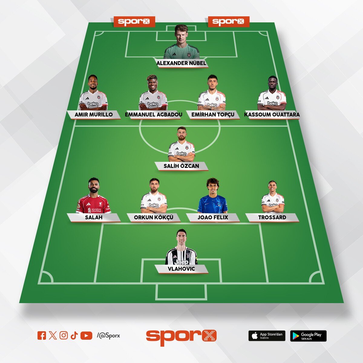 BJK