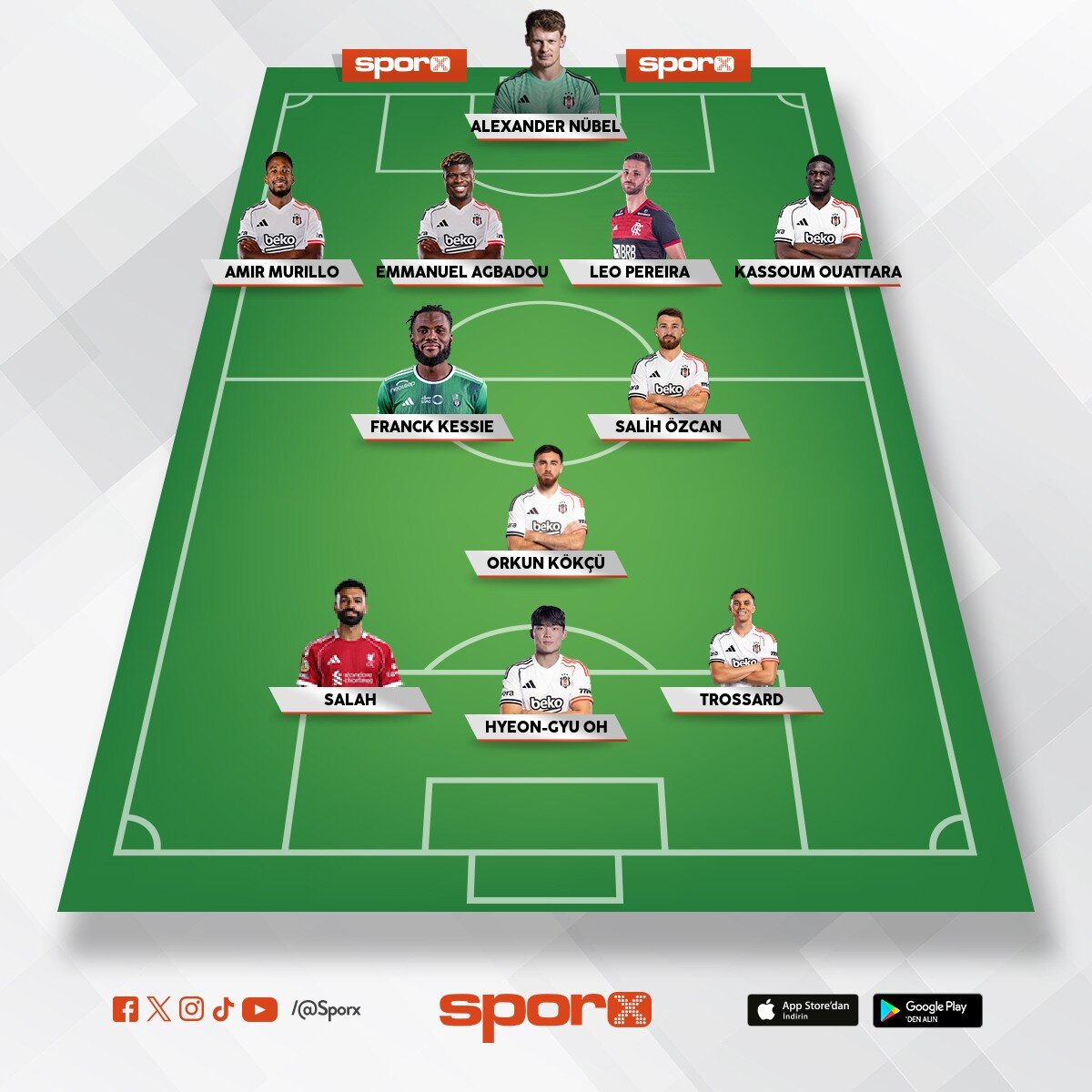 Besiktas