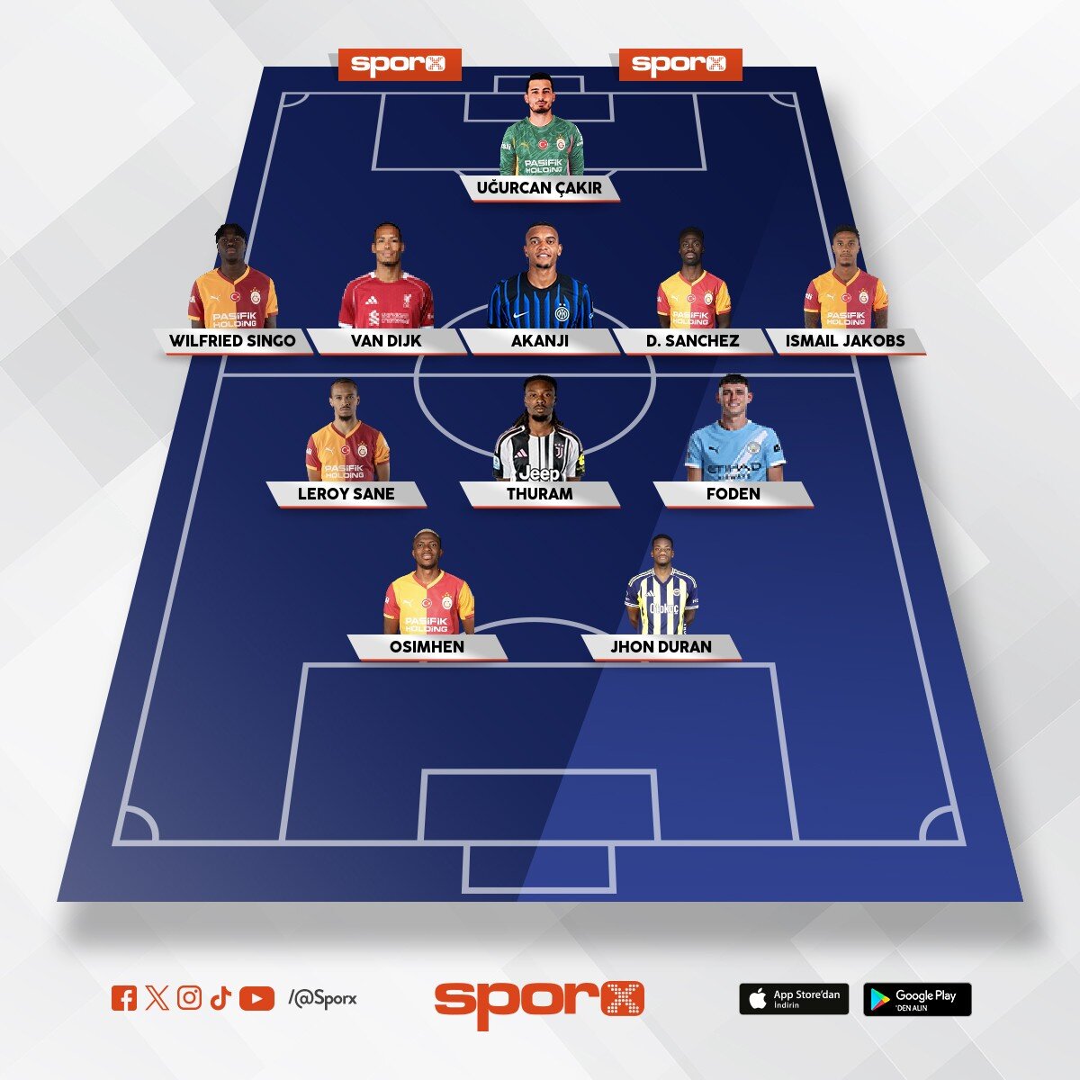 Champions leauge