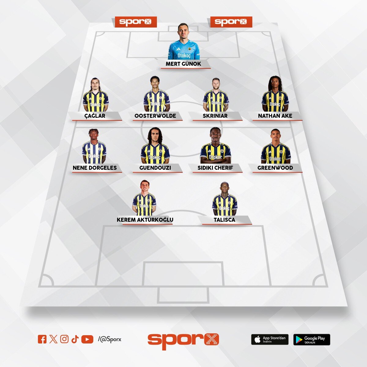 En iyi fener kadrosu 1 y�ld�z