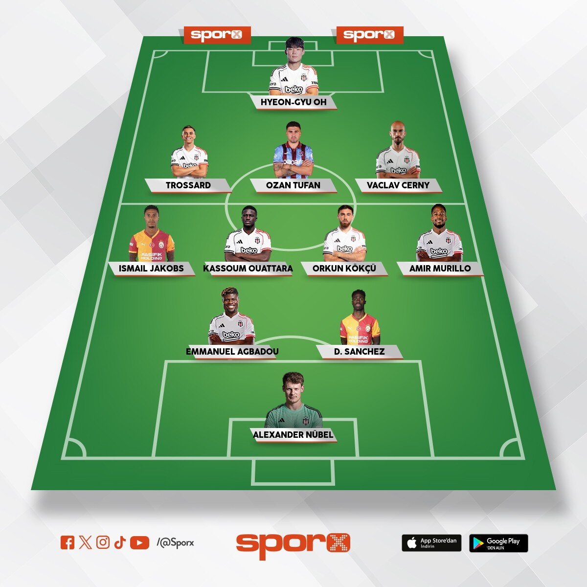 S�per lig 
