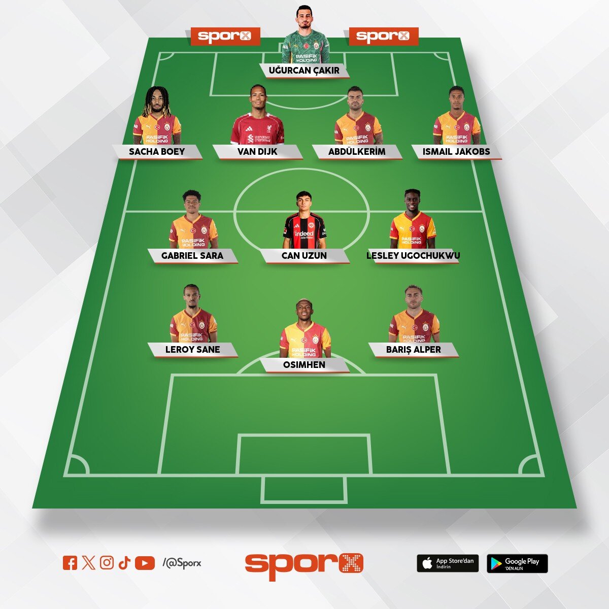 2026 27 Galatasaray muhtemel 