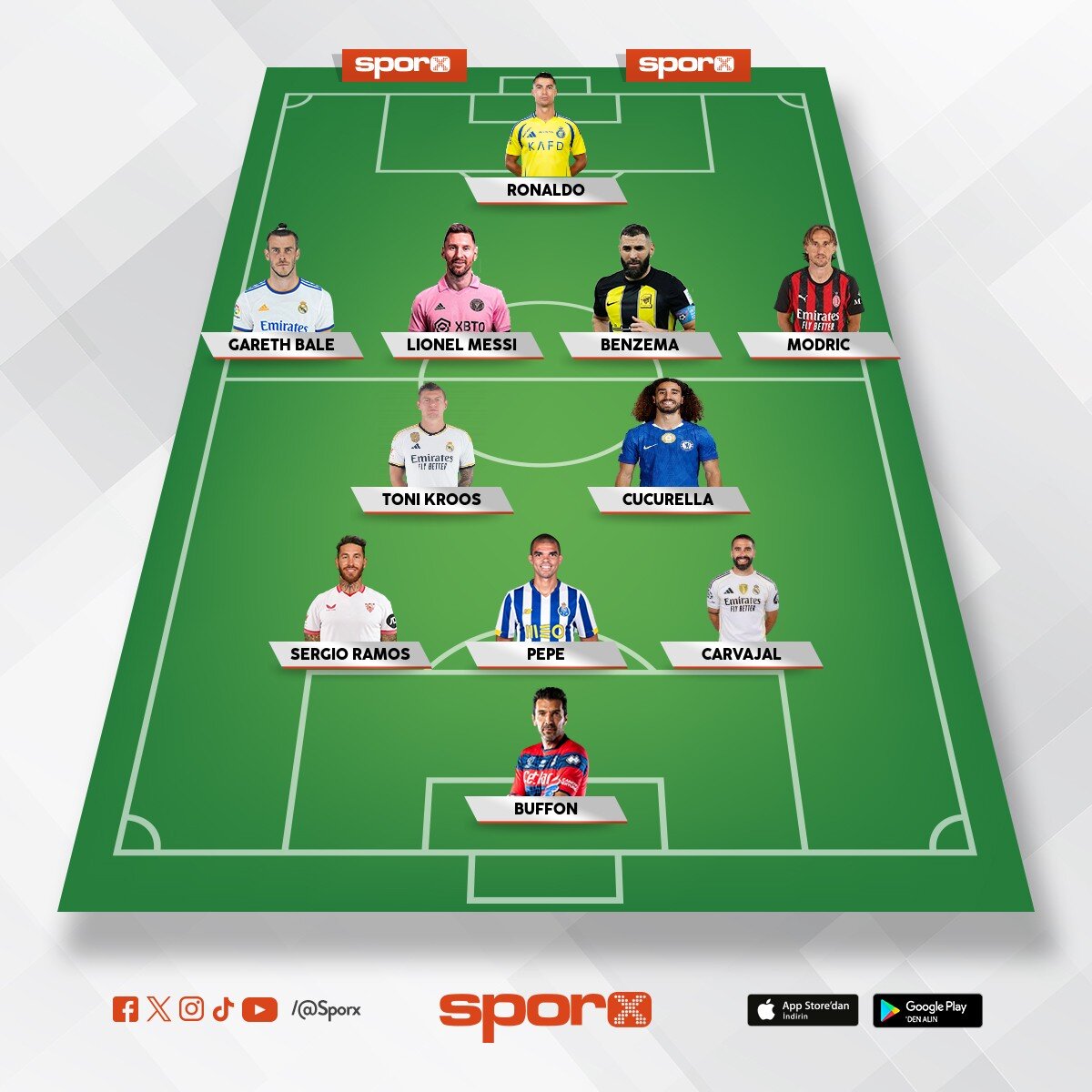 Real Madrid