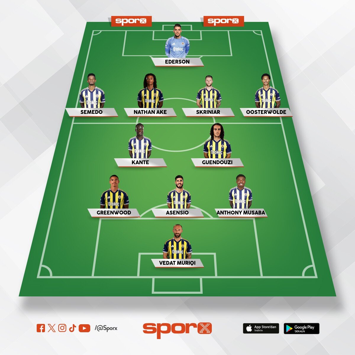 As fener 2027