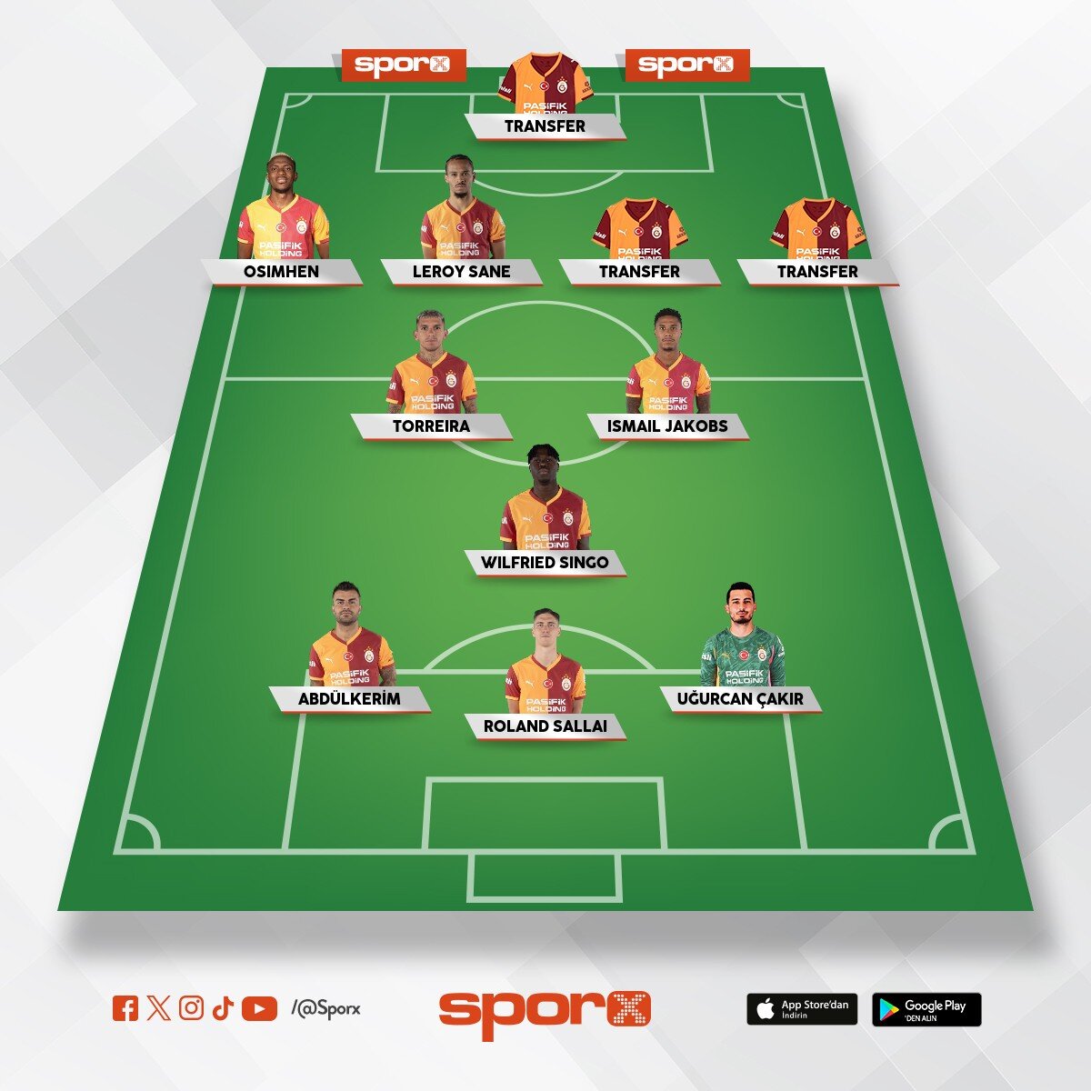 26-27 Sezonu Galatasaray kadrosu