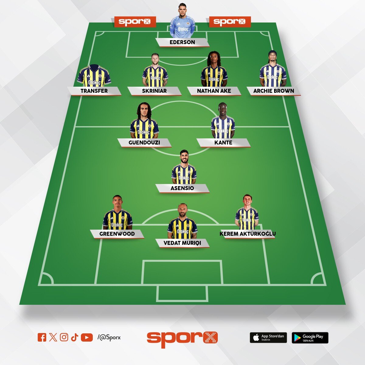 Talisca-Guirassy(cherif-archie-sa� bek-nene 