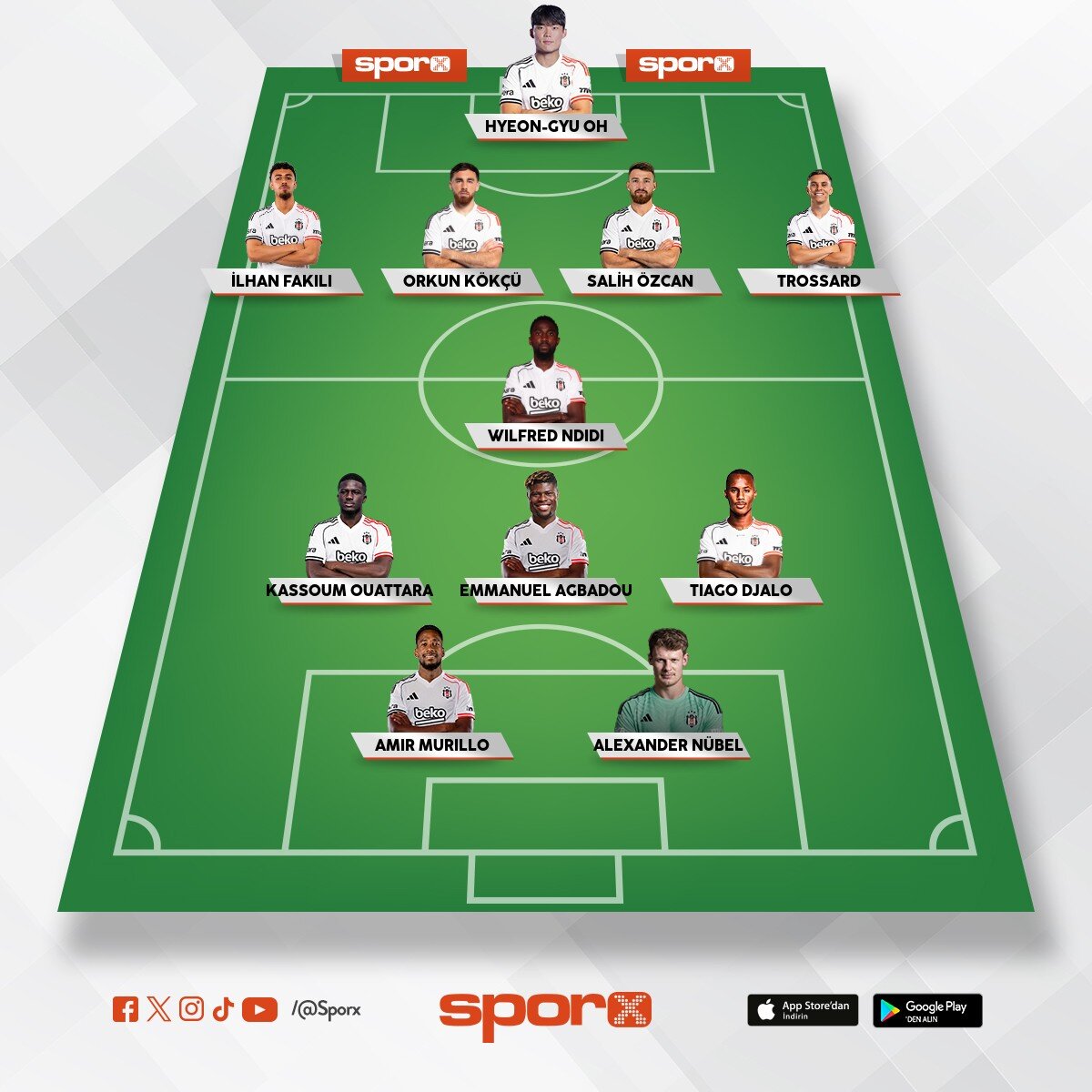 bjk li