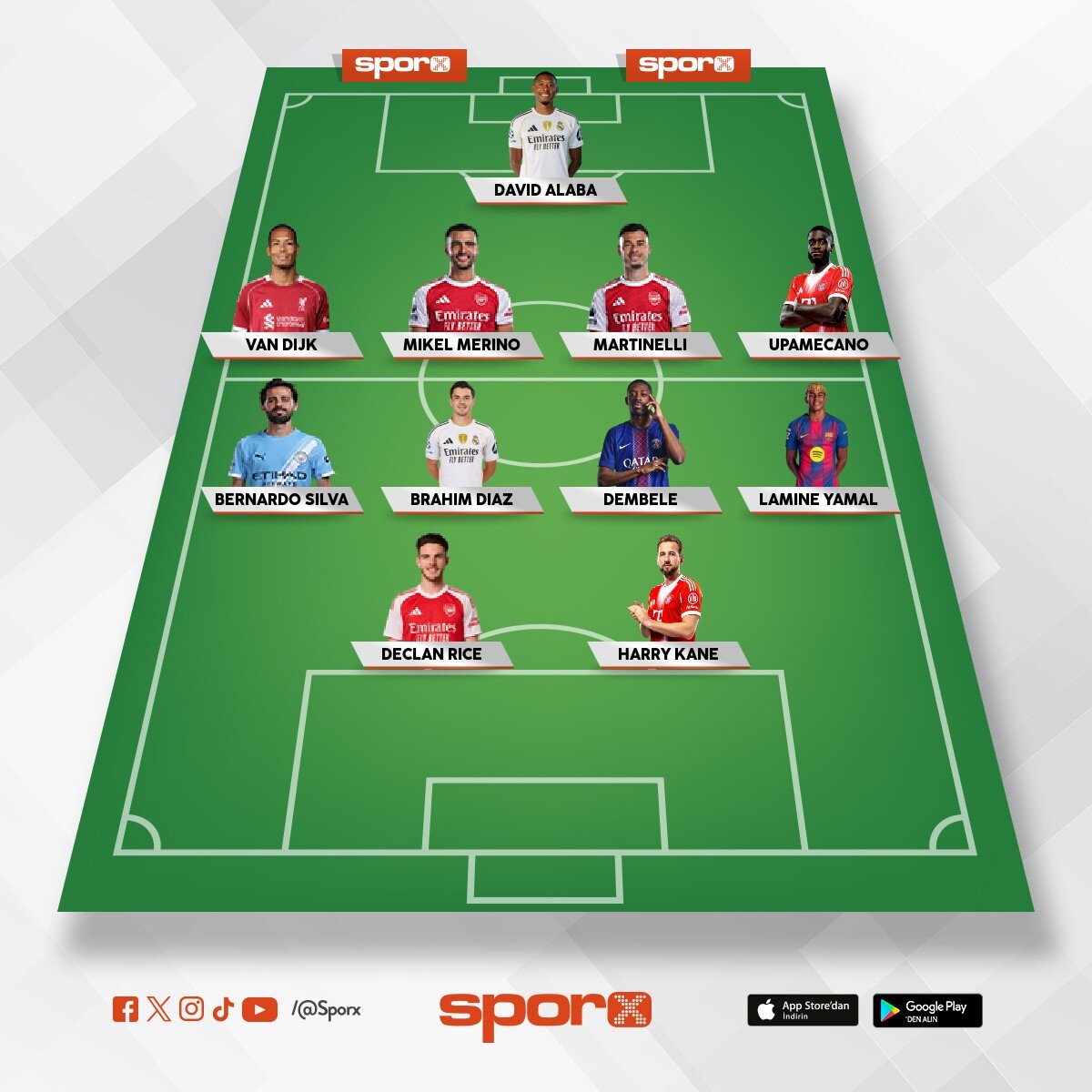 2026 PSG kadrosu