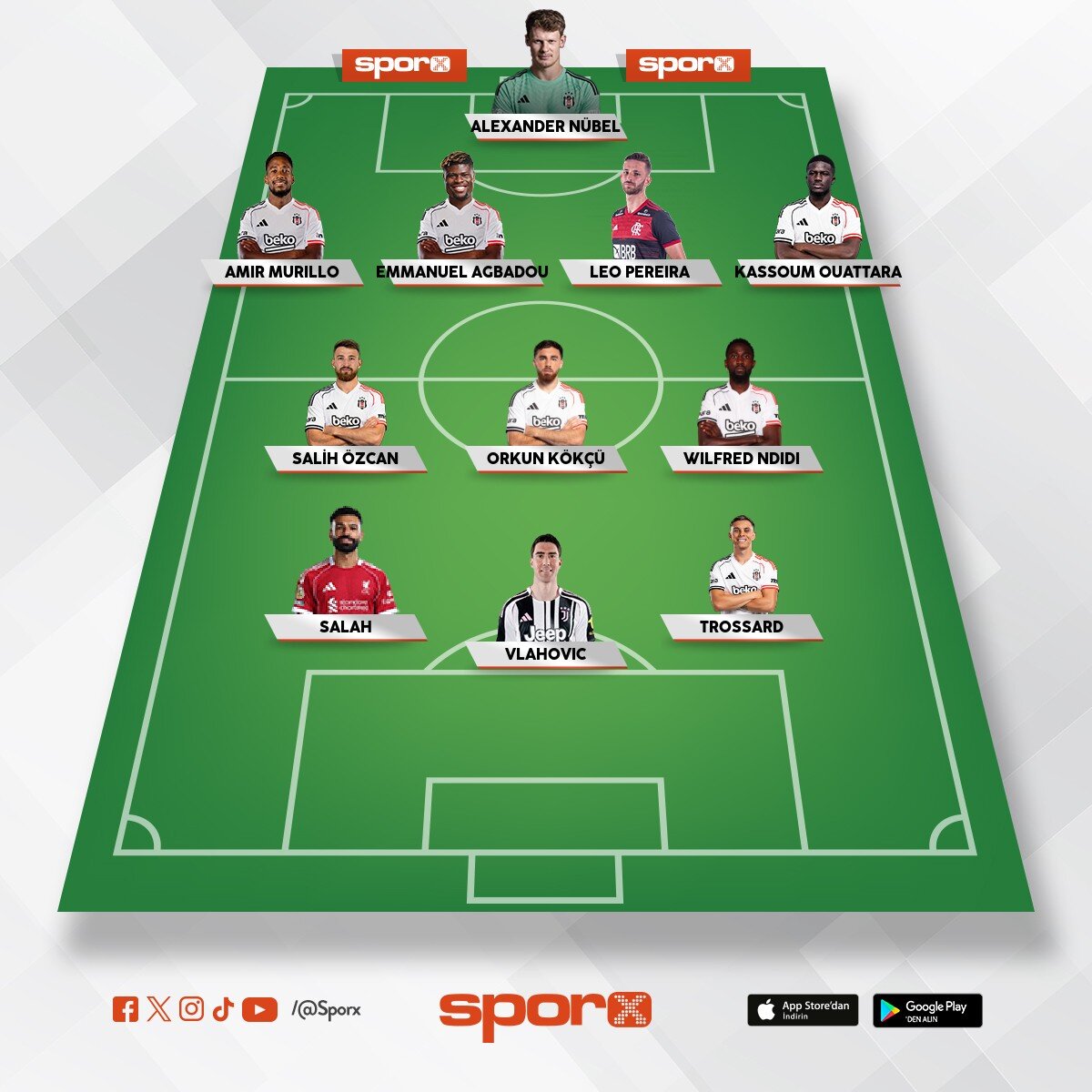Sampiyon Besiktas 