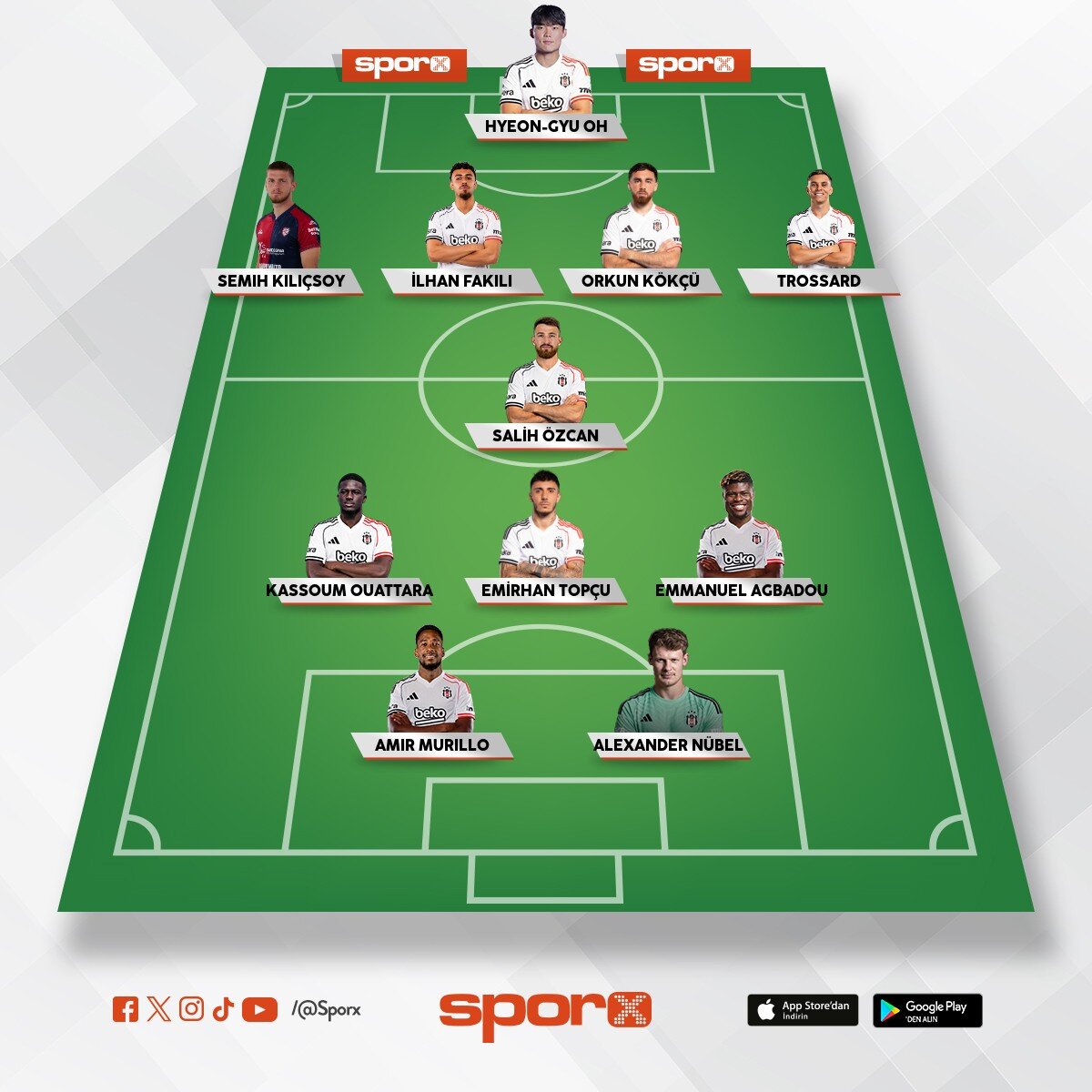 2026-27 bjk