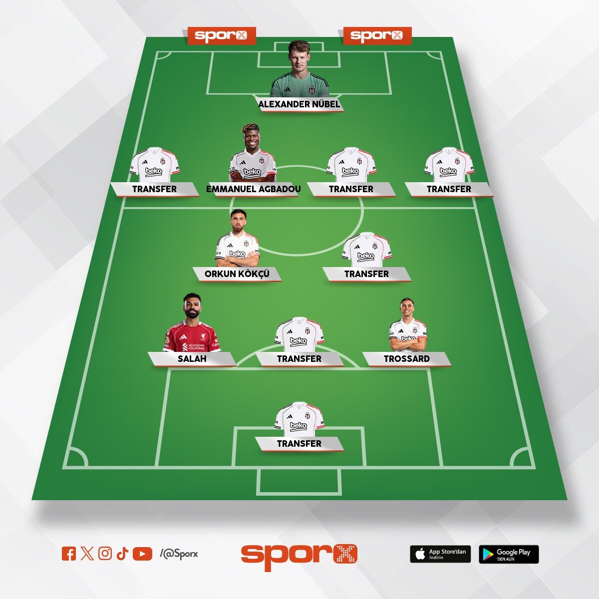 ne yaz�k ki hala ideal 11 bence b�yle