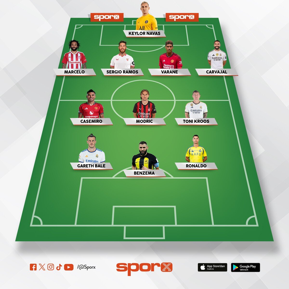 Prime real Madrid