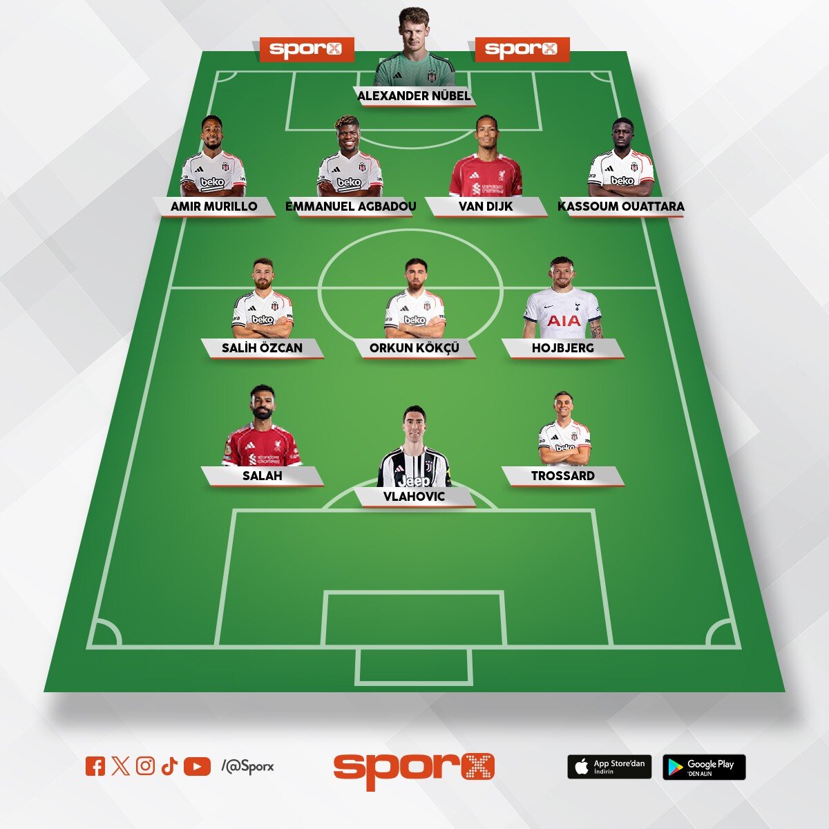 2026 2027 BJK S�YLENT�LER