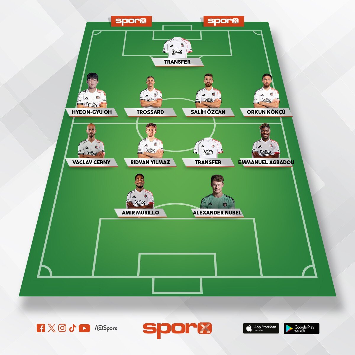 B�lent Er�z Bjk