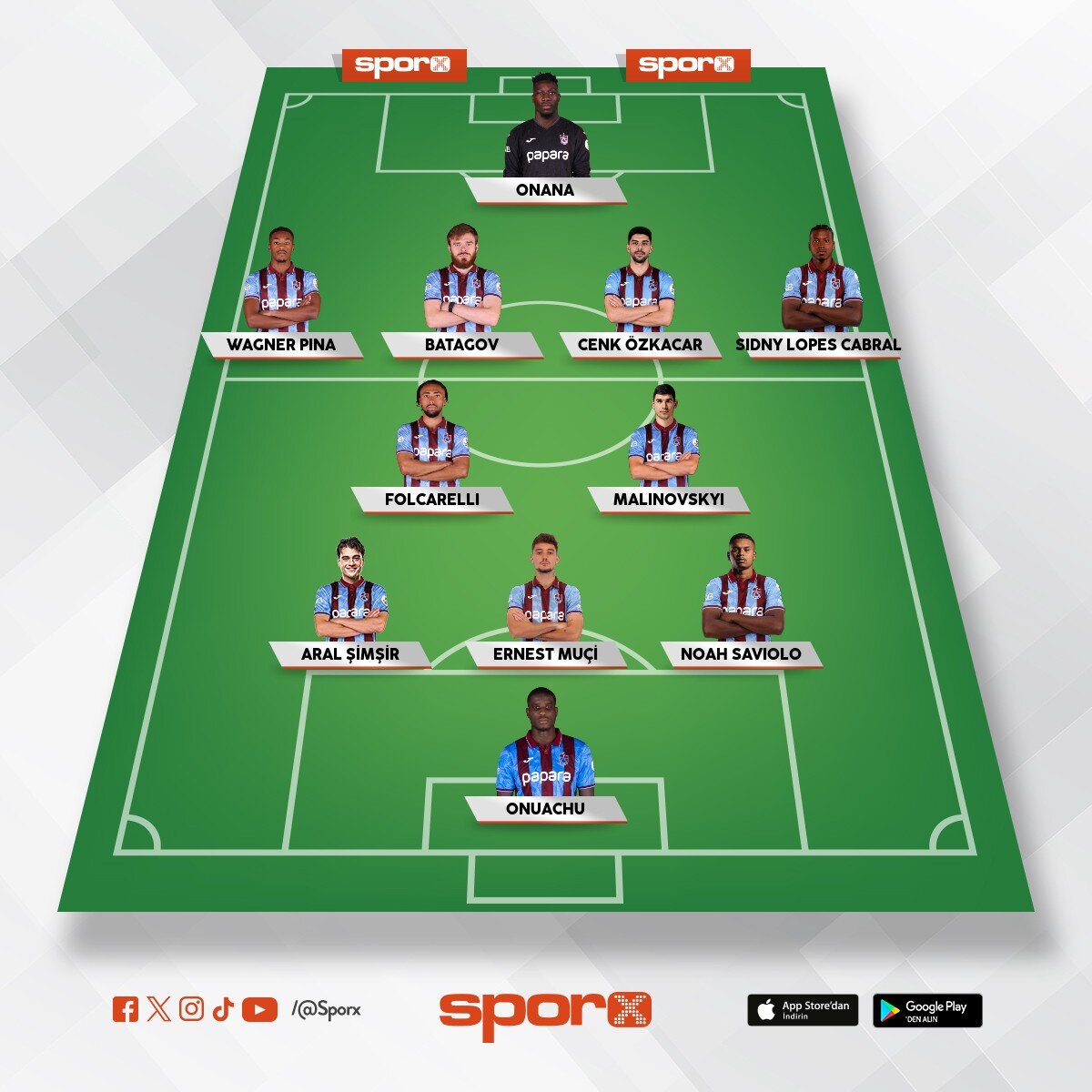 Trabzonspor yeni sezon