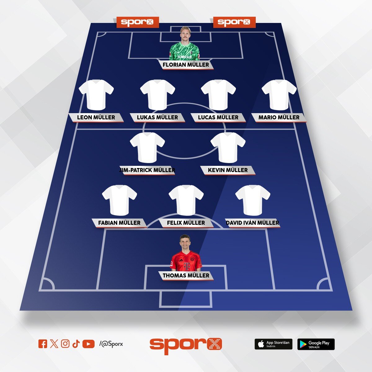 M�ller Spor