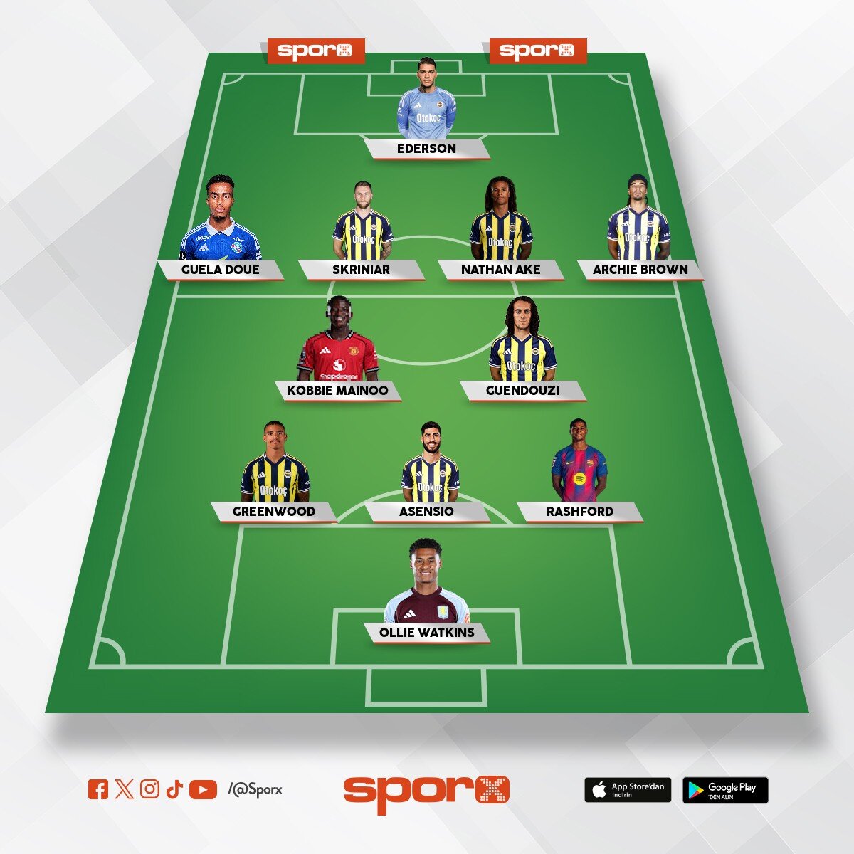 Fenerbah�e Mesut �zbay 