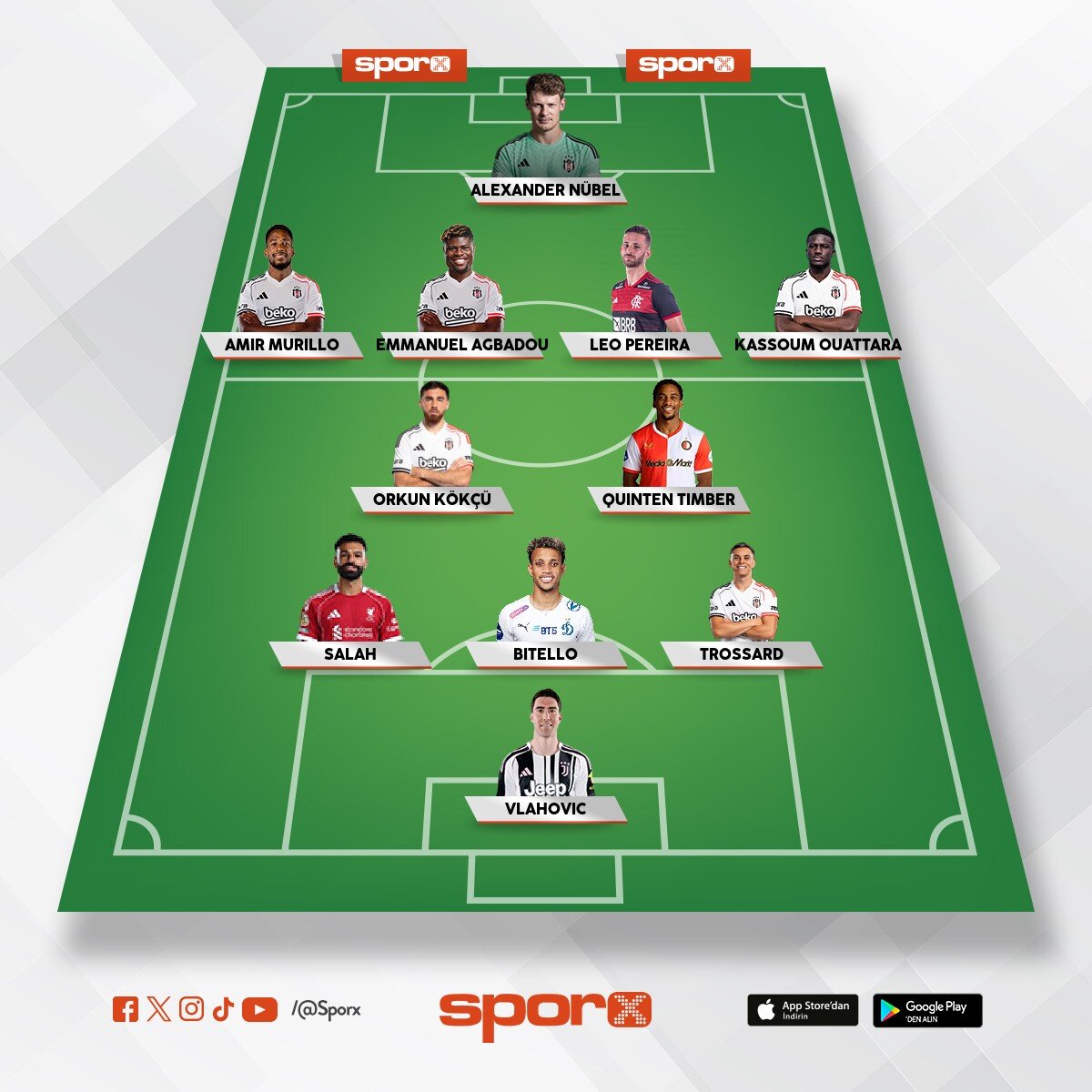 bjk