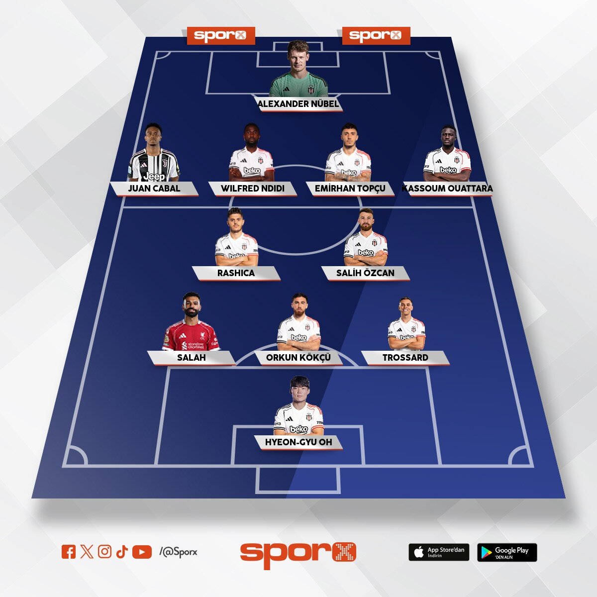 BJK