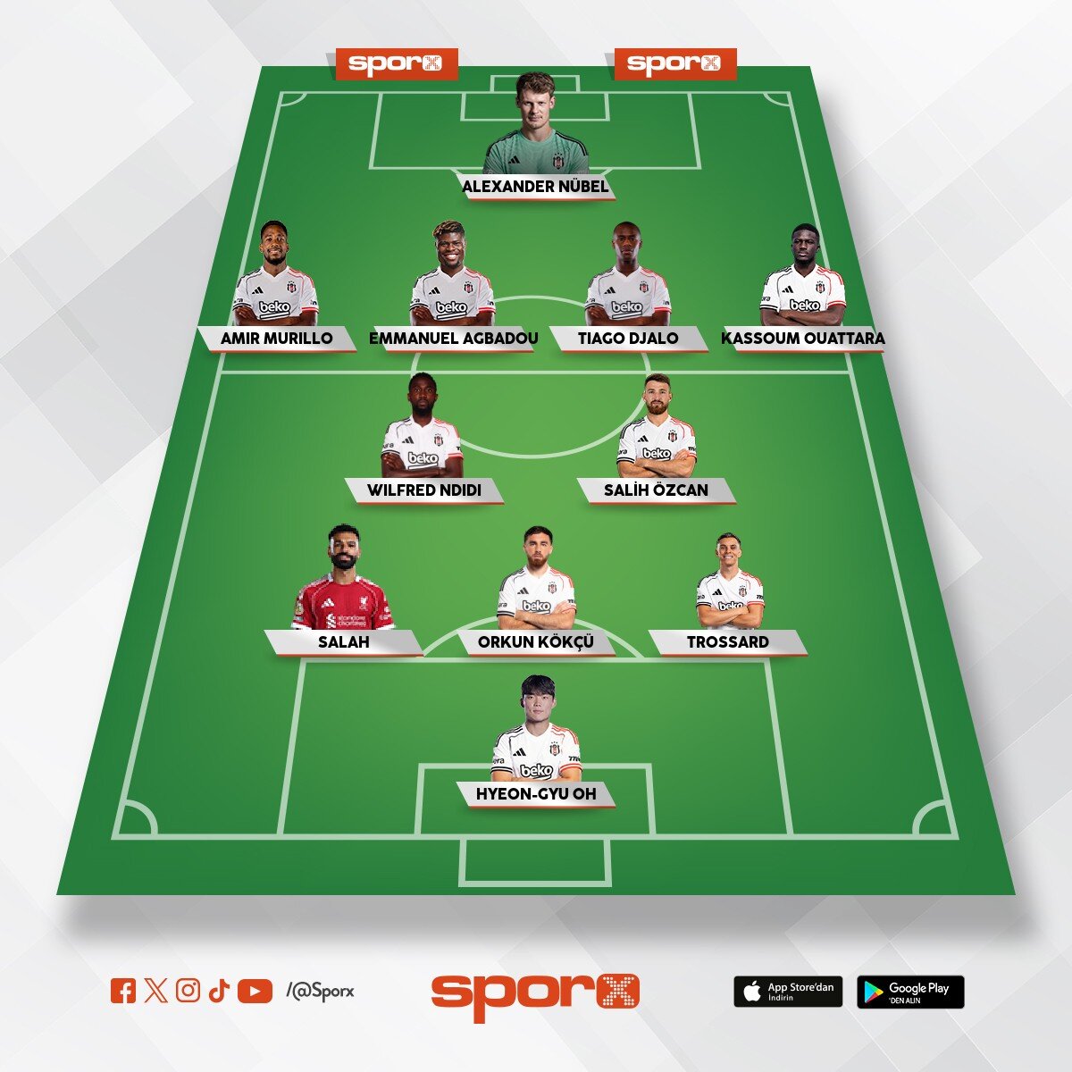 Besiktas ideal olmayan 11