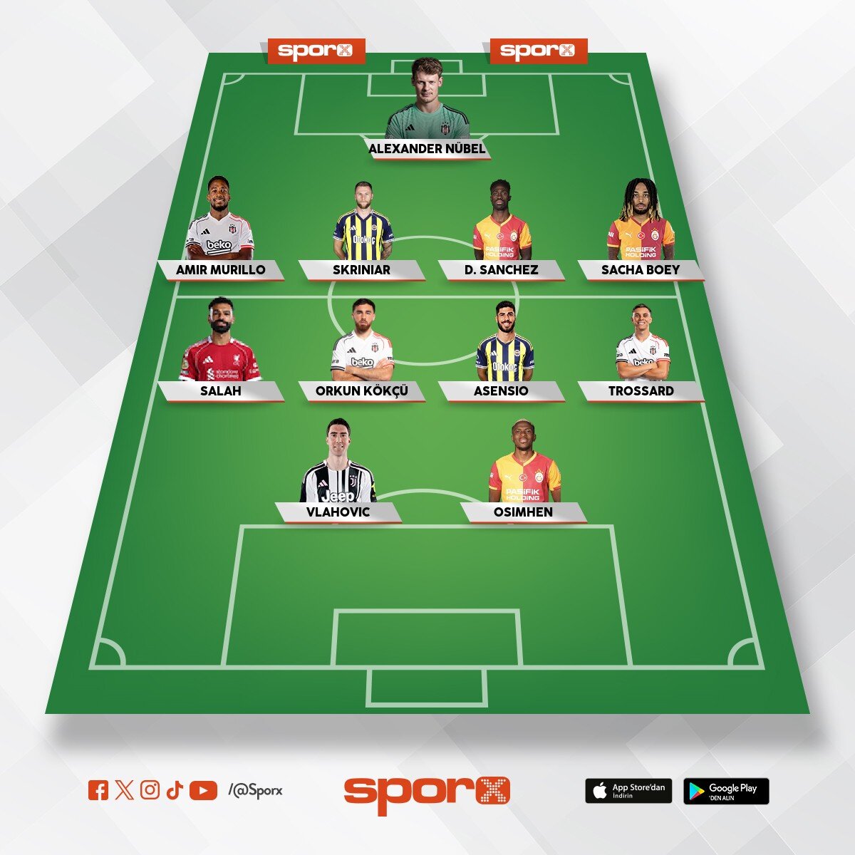 S�per Lig karma ilk on bir