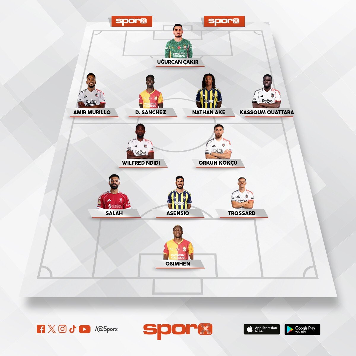 Karma ilk 11