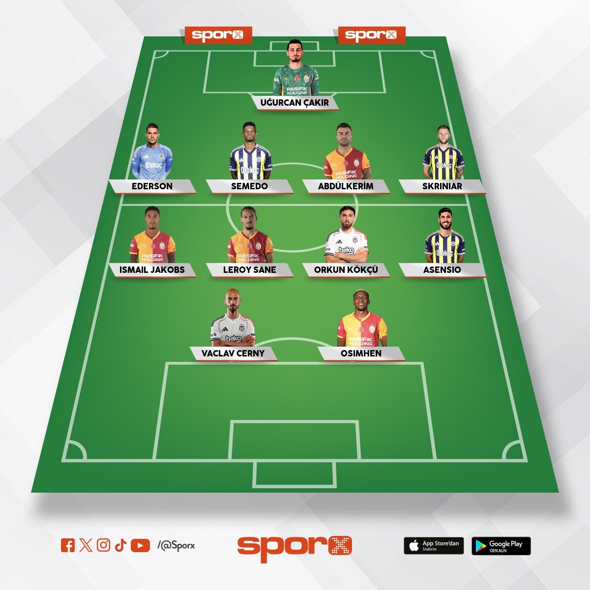 gs bjk fb