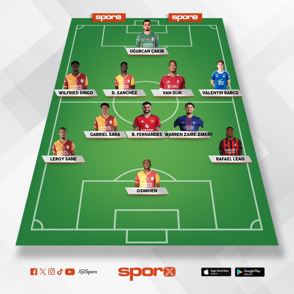 Ucl yar� final garanti