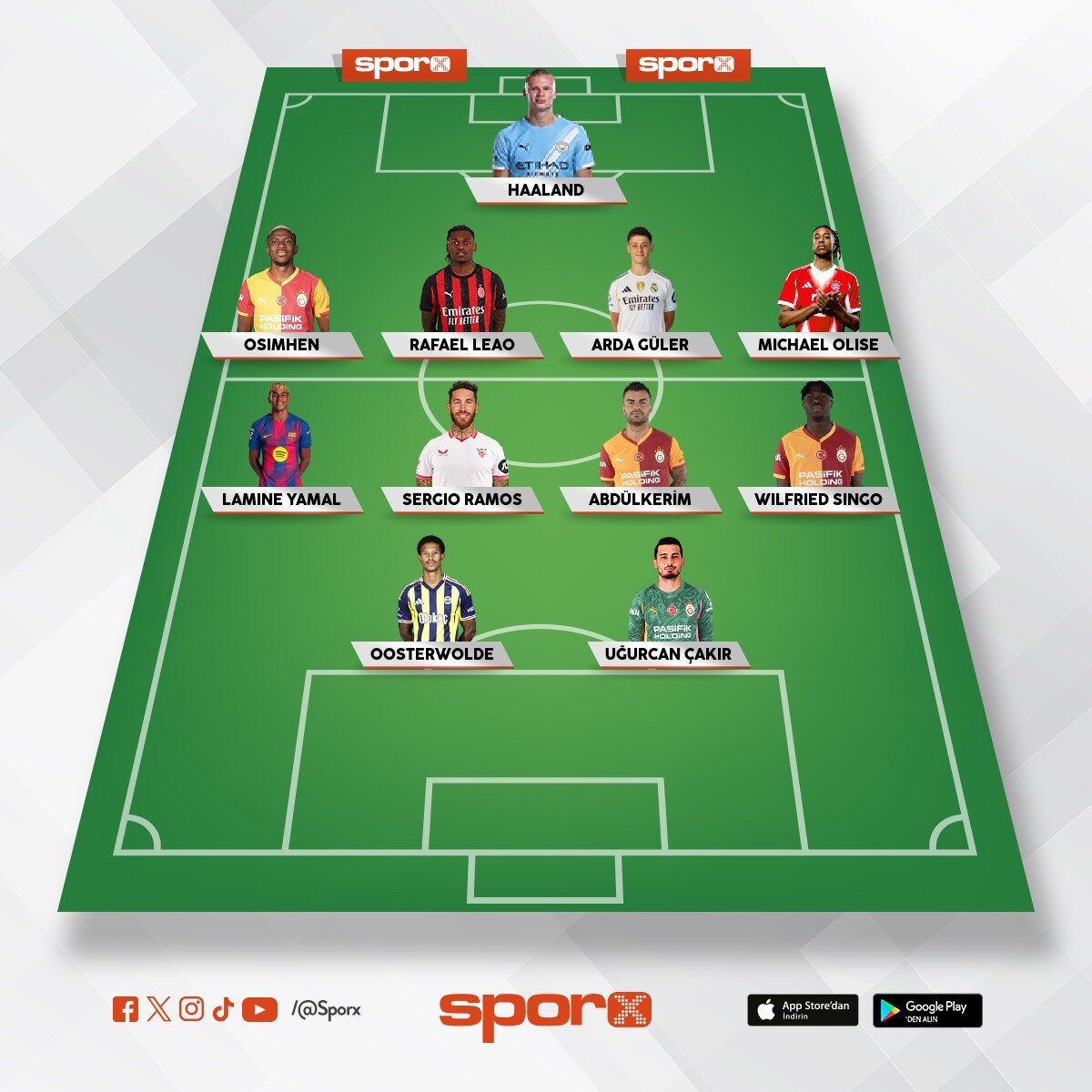 aslanlar