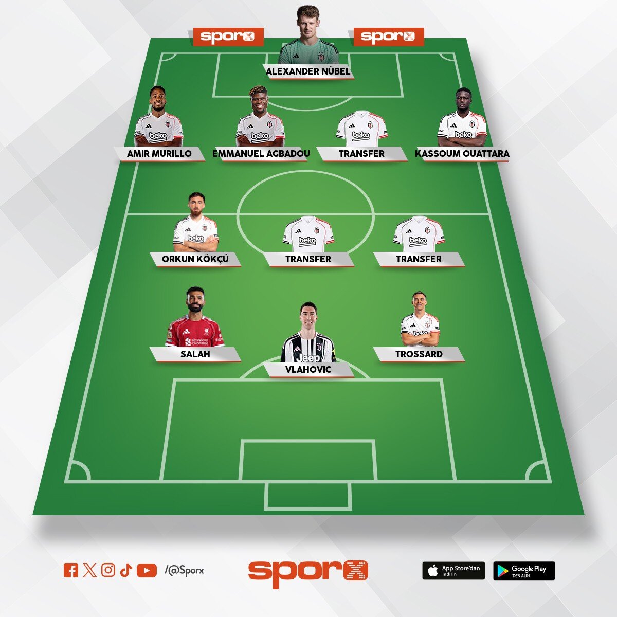 BJK 2027 