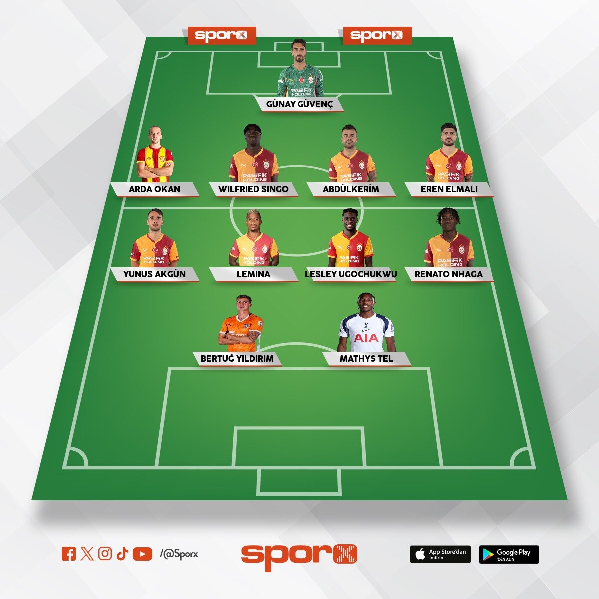 Galatasaray yedek rotasyon