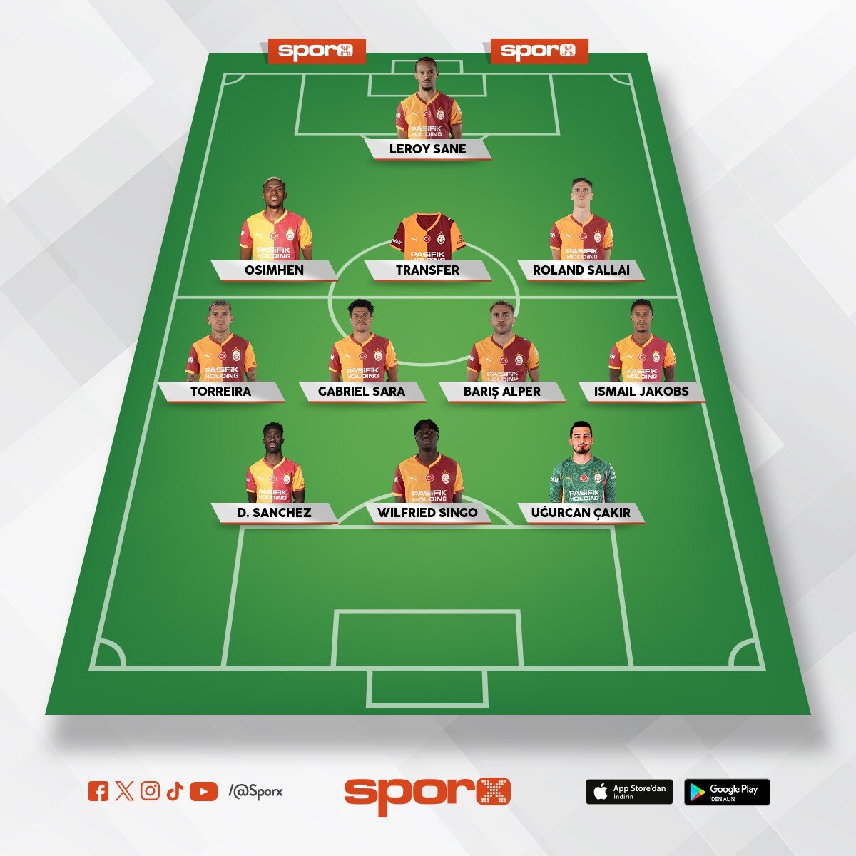 Galatasaray 36