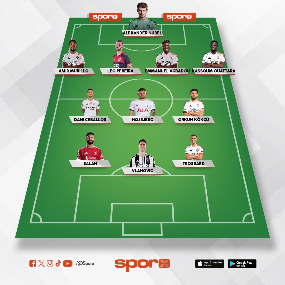 Bjk New