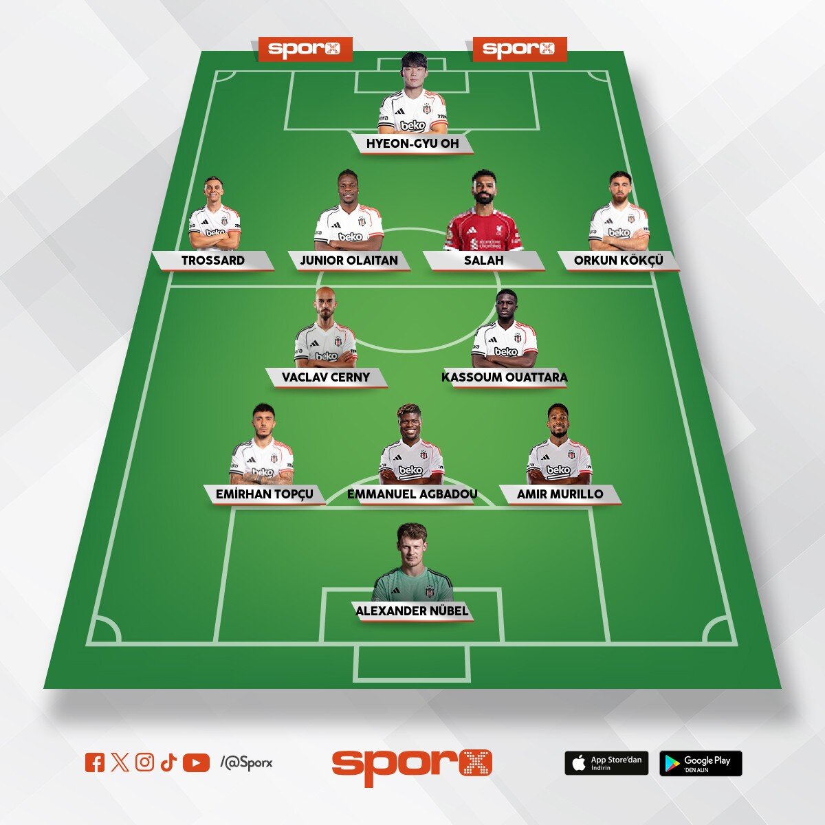 BJK POTANSIYAL 26/27