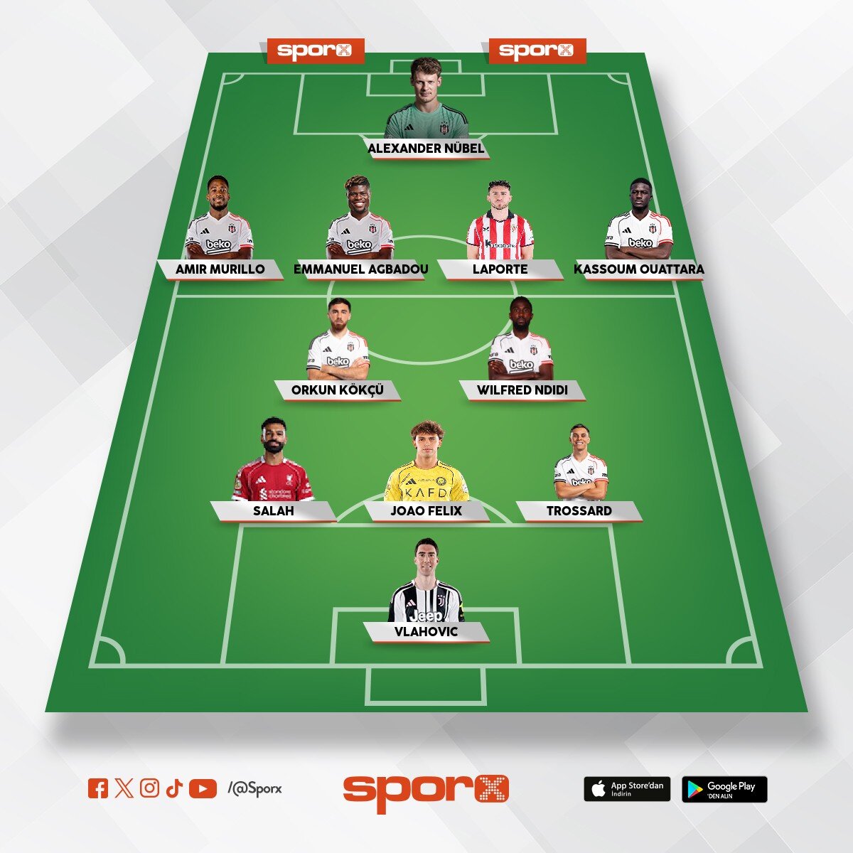 Los Galacticos Be�ikta�