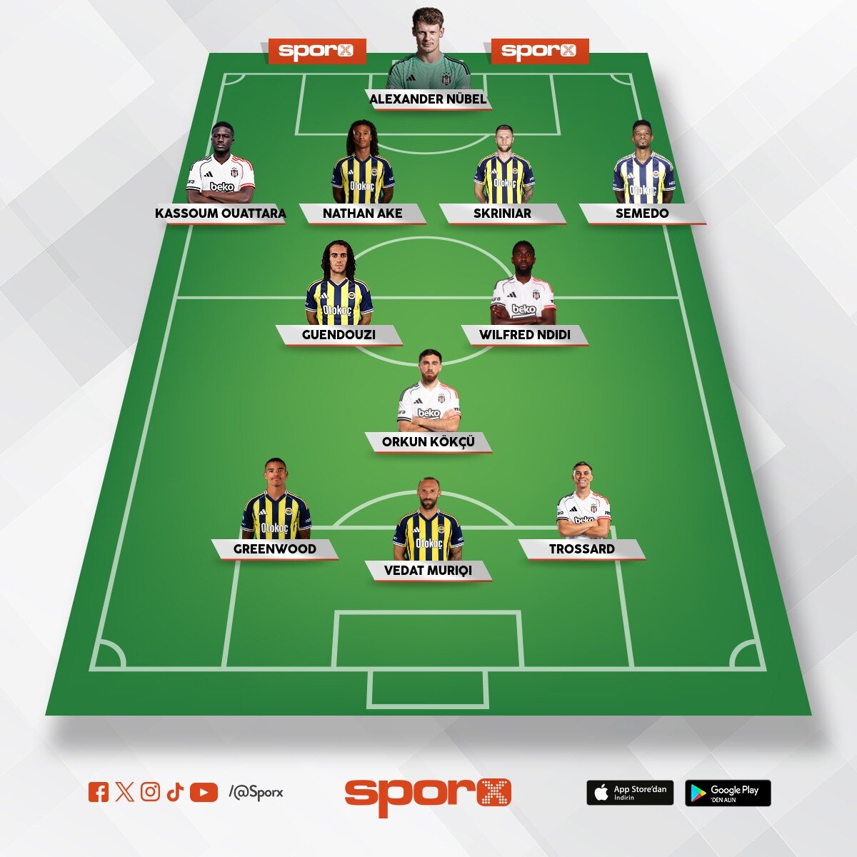 Karma ilk 11